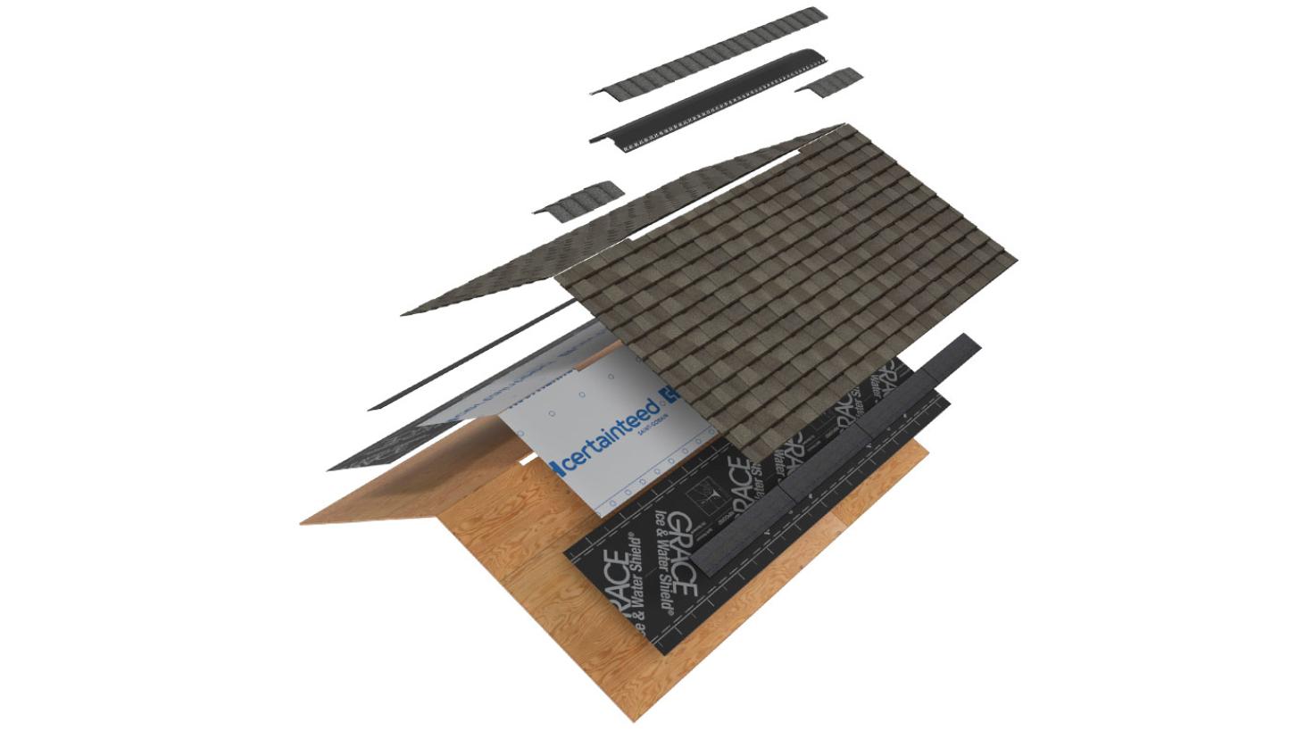 An exploded diagram of a roof showing each layer of moisture protection.